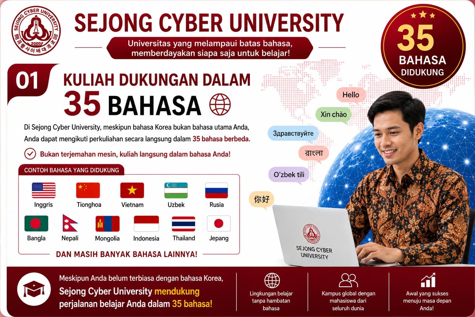 Banner resmi Sejong Cyber University: dukungan kuliah dalam 35 bahasa, termasuk Bahasa Indonesia